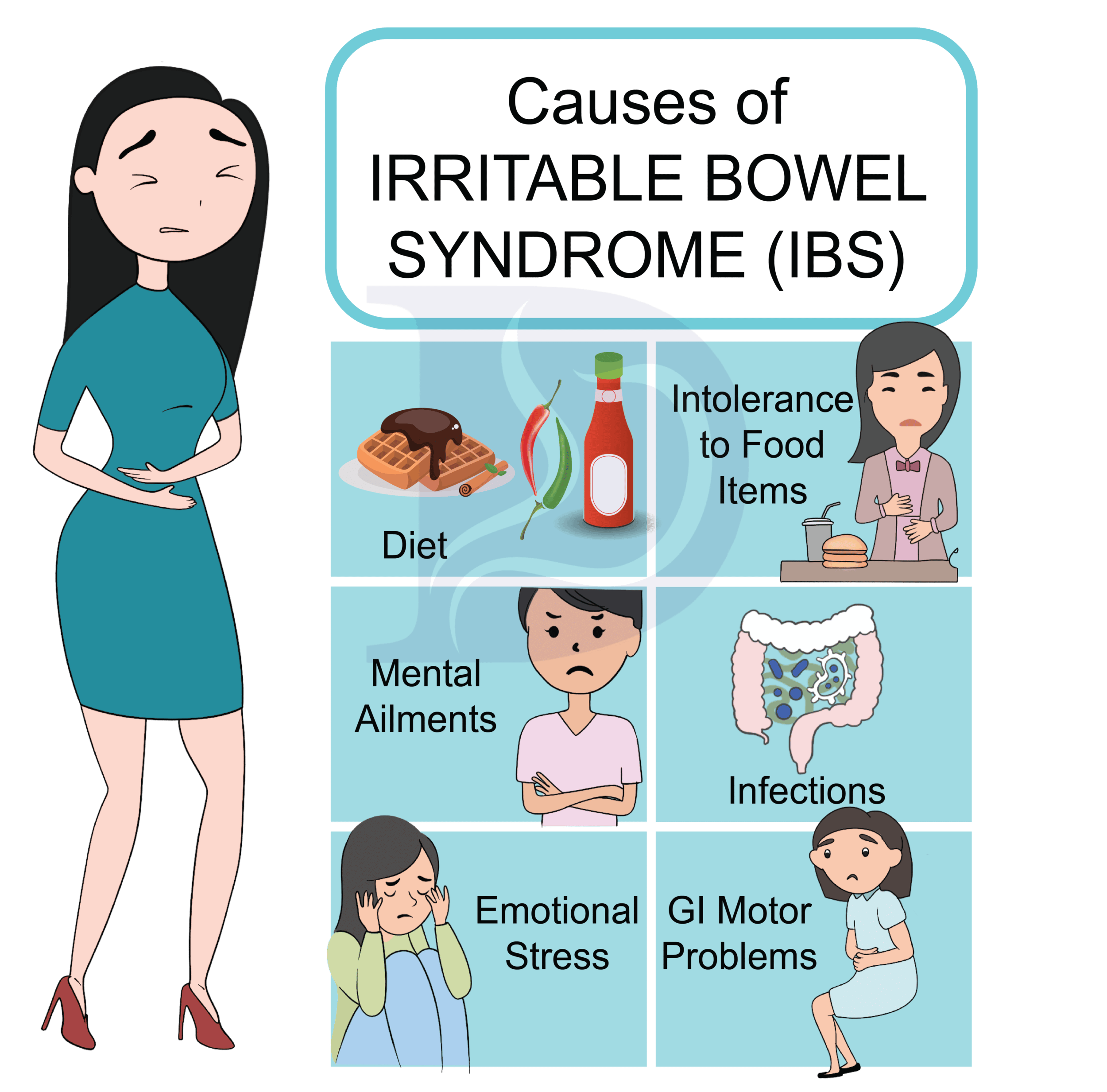 Irritable Bowel Syndrome Digestive And Liver Health Specialists diarrhea-treatment-probiotics-for-ibs-d