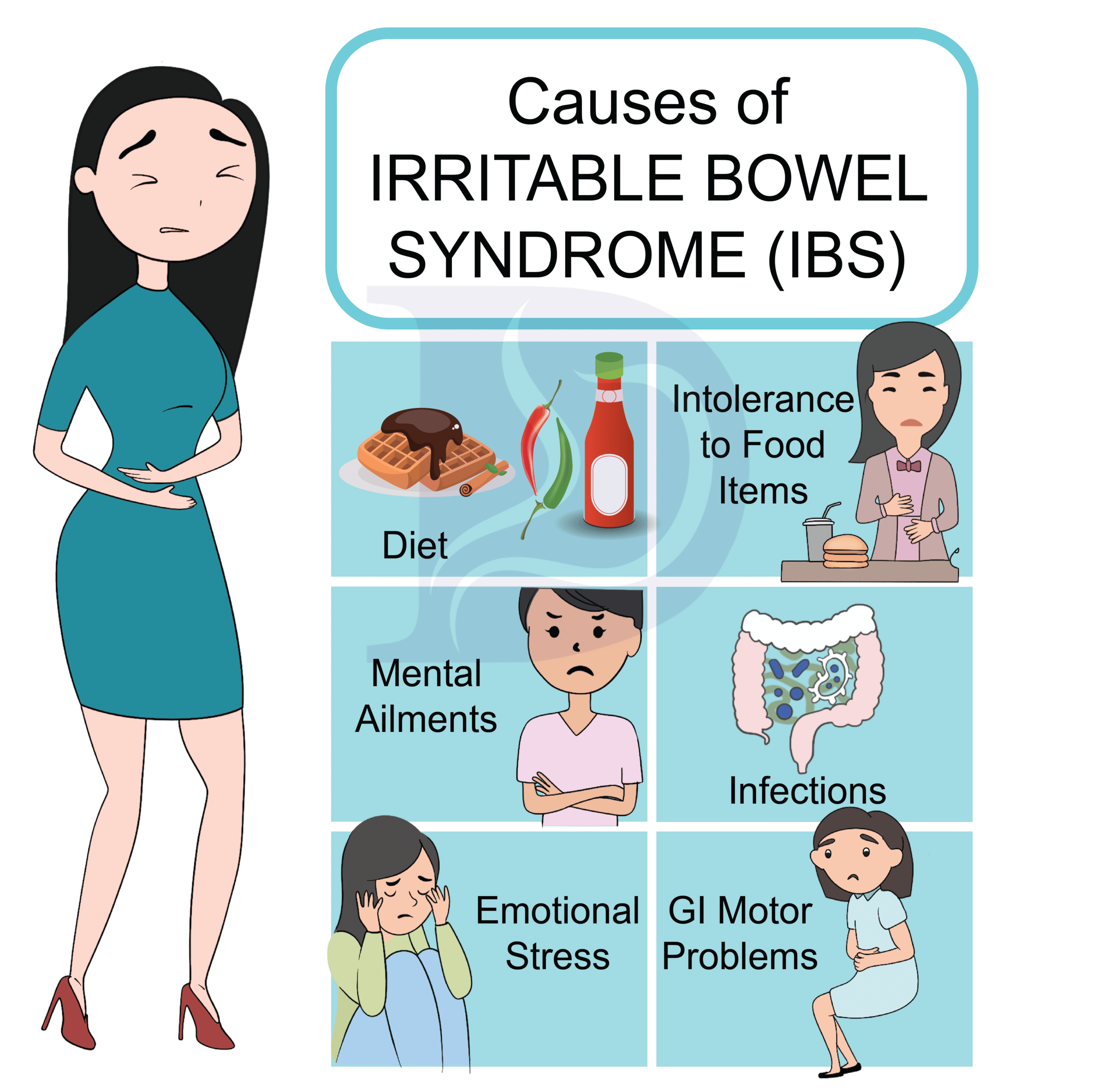 Irritable Bowel Syndrome - Digestive and Liver Health Specialists